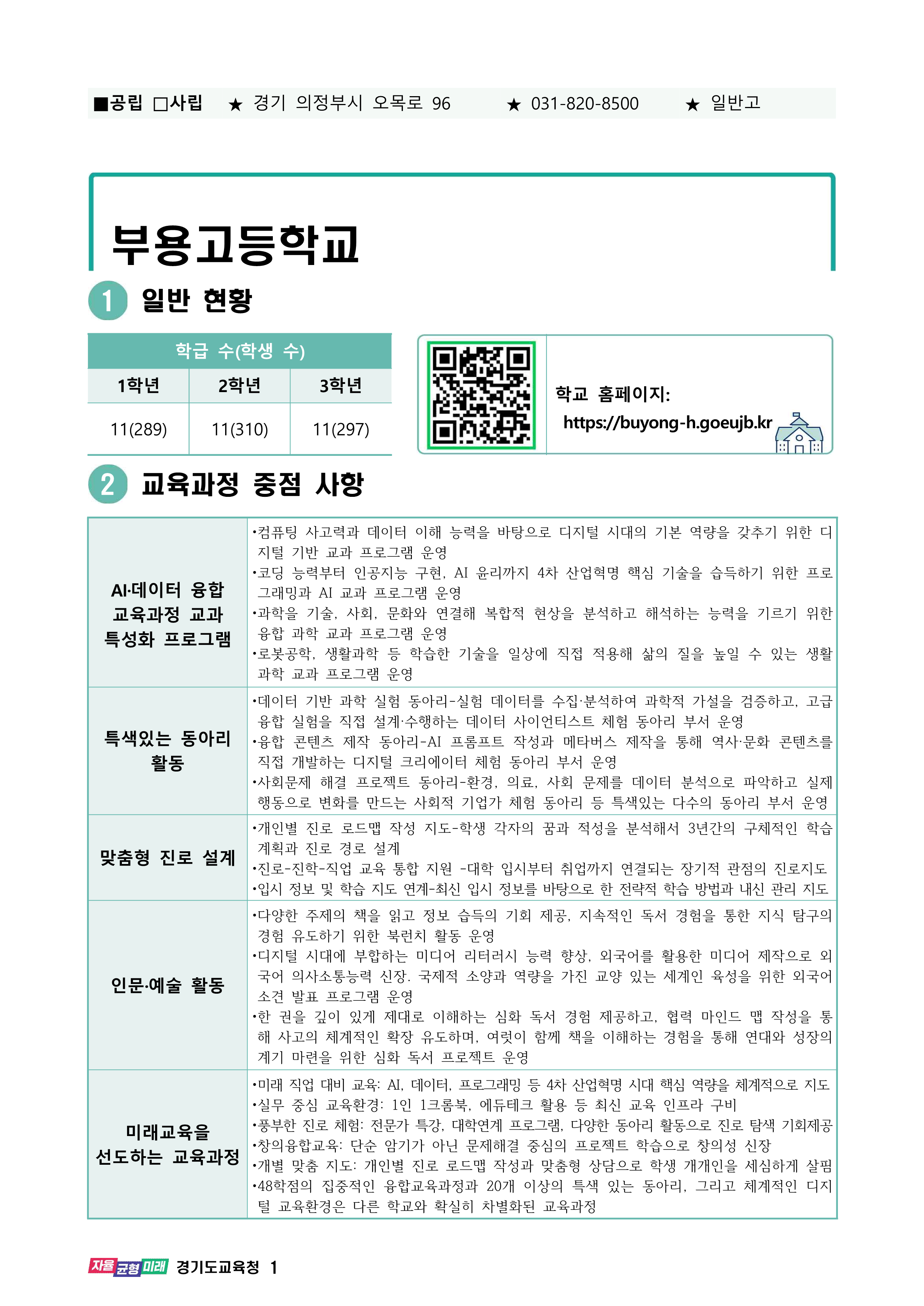 2025학년도 일반고 입학생 교육과정(부용고등학교) 001