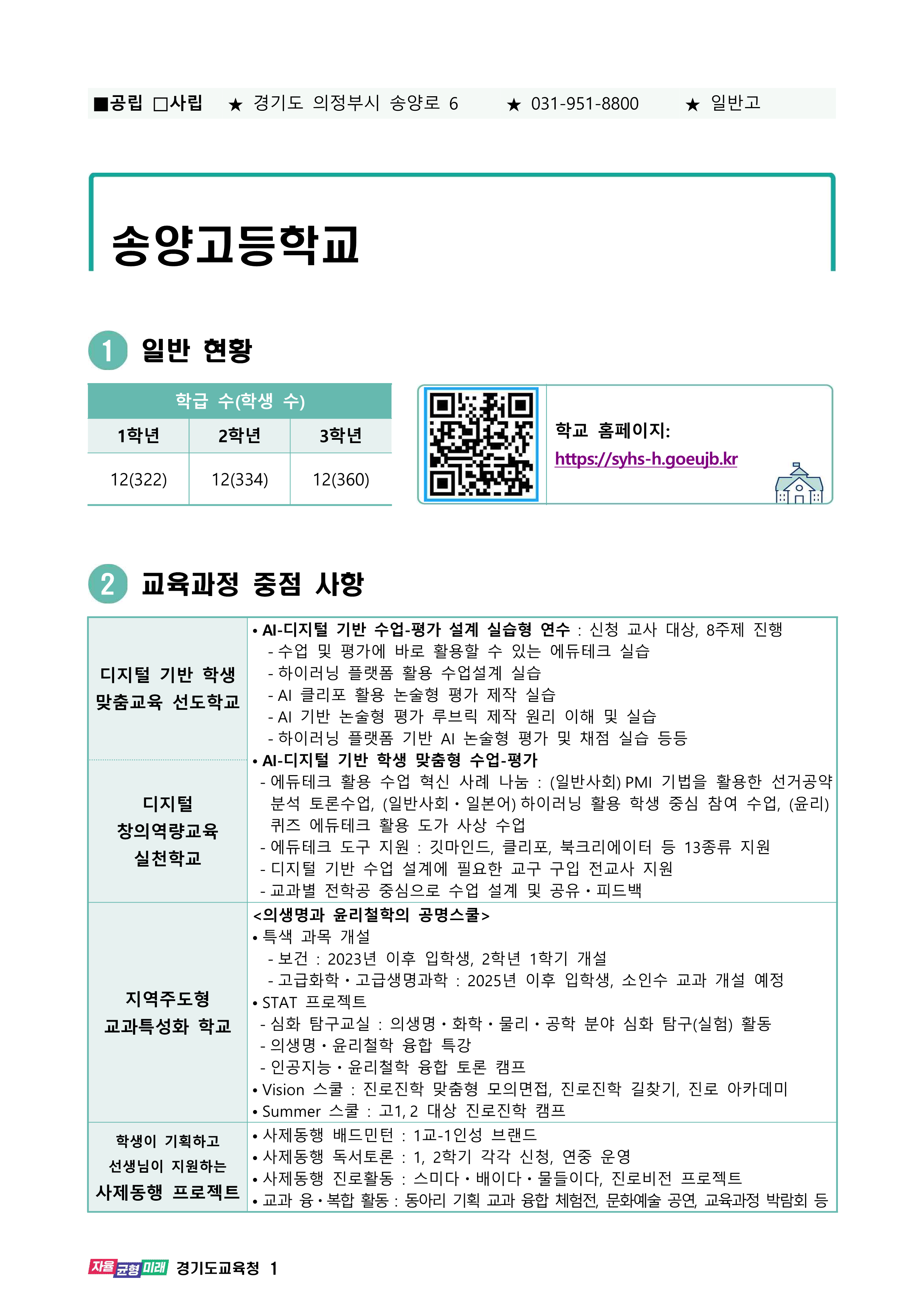 2025학년도 일반고 입학생 교육과정(송양고등학교) 001