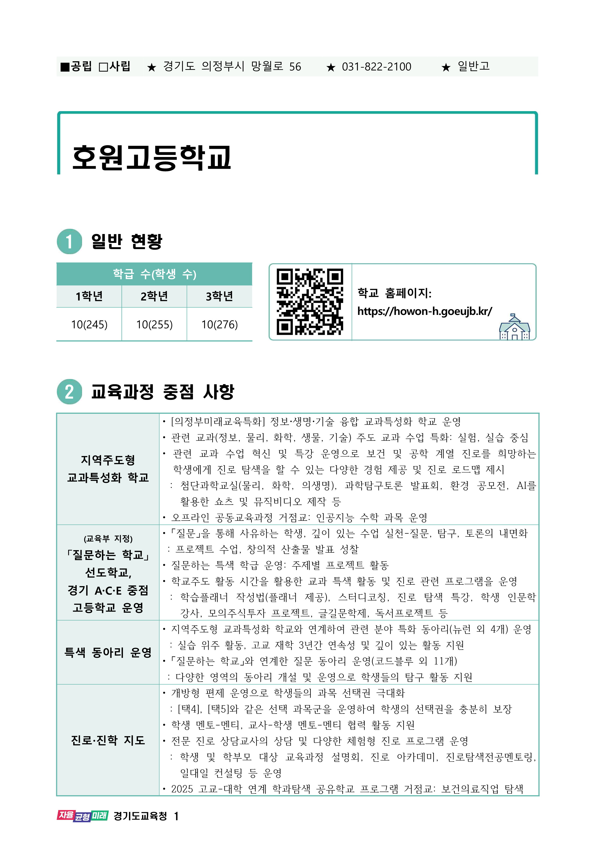 2025학년도 일반고 입학생 교육과정(호원고등학교) 001