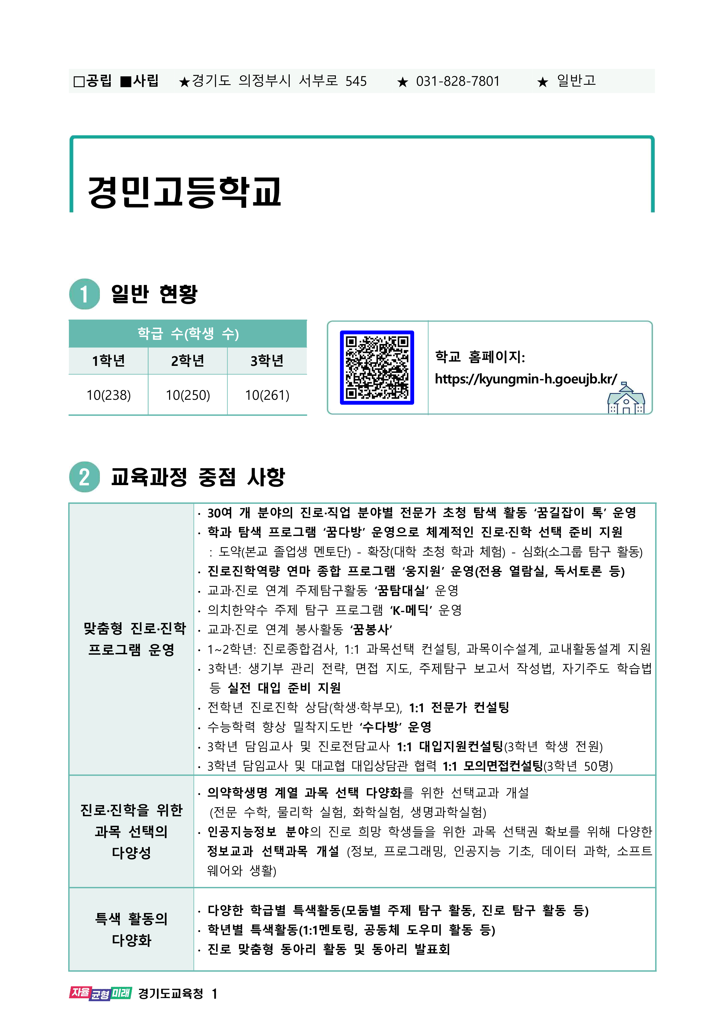 2025학년도 일반고 입학생 교육과정(경민고등학교) 001 QR링크 : https://kyungmin-h.goeujb.kr/kyungmin-h/main.do