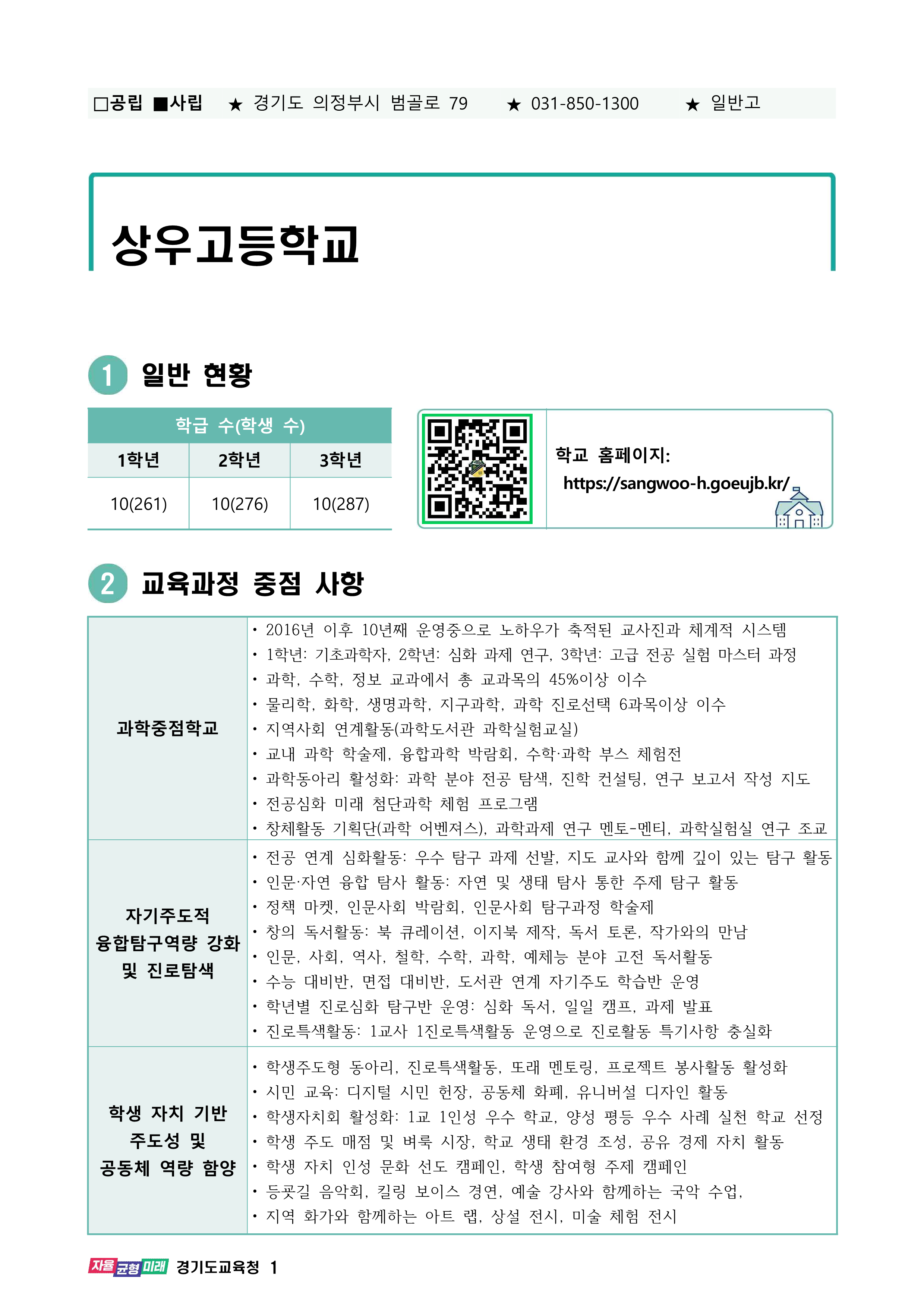 2025학년도 일반고 입학생 교육과정(상우고등학교) 001 QR코드 : https://sangwoo-h.goeujb.kr/sangwoo-h/main.do