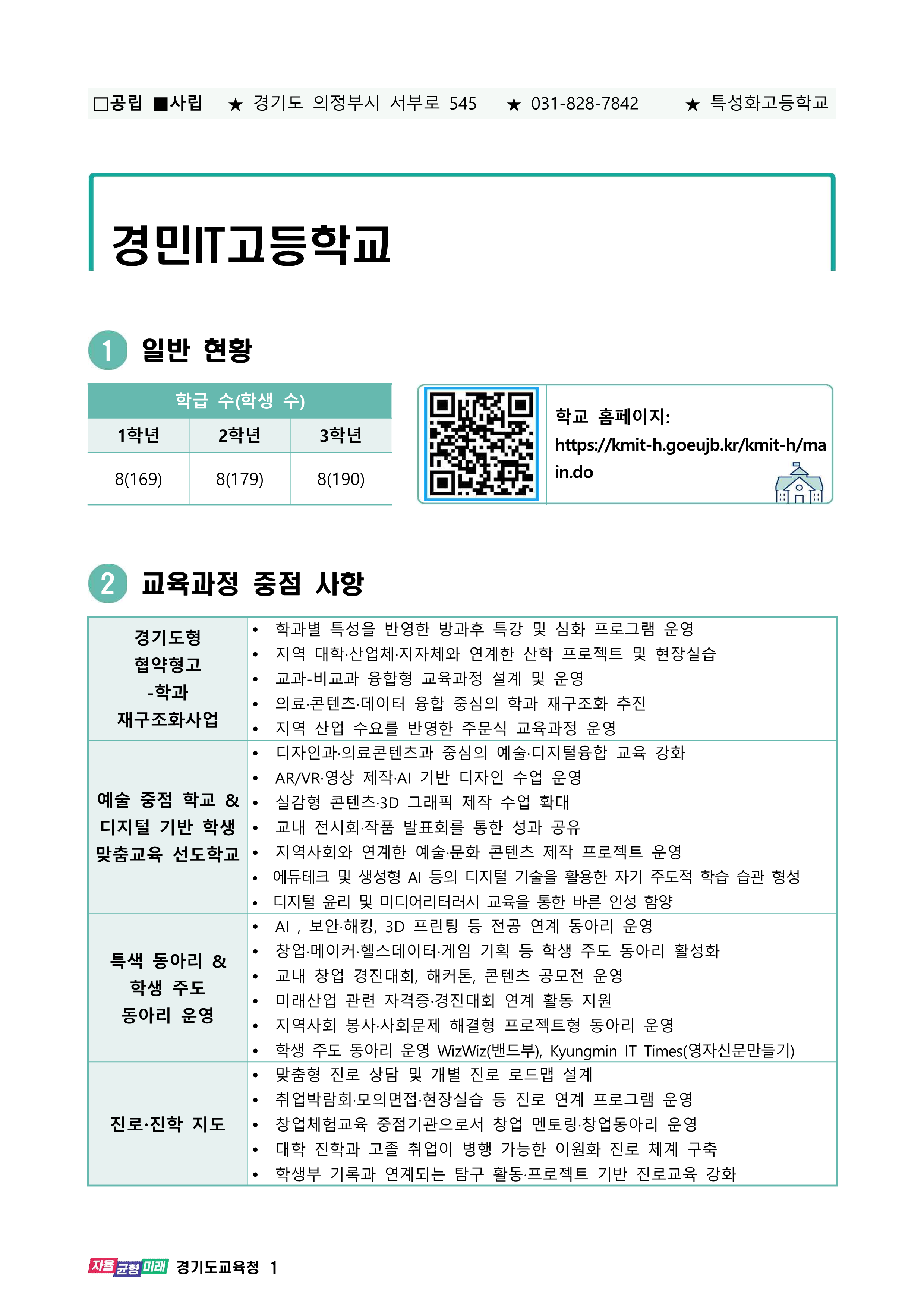 2025학년도 특성화고 입학생 교육과정(경민IT고등학교) 001 QR코드 : https://kmit-h.goeujb.kr/kmit-h/main.do
