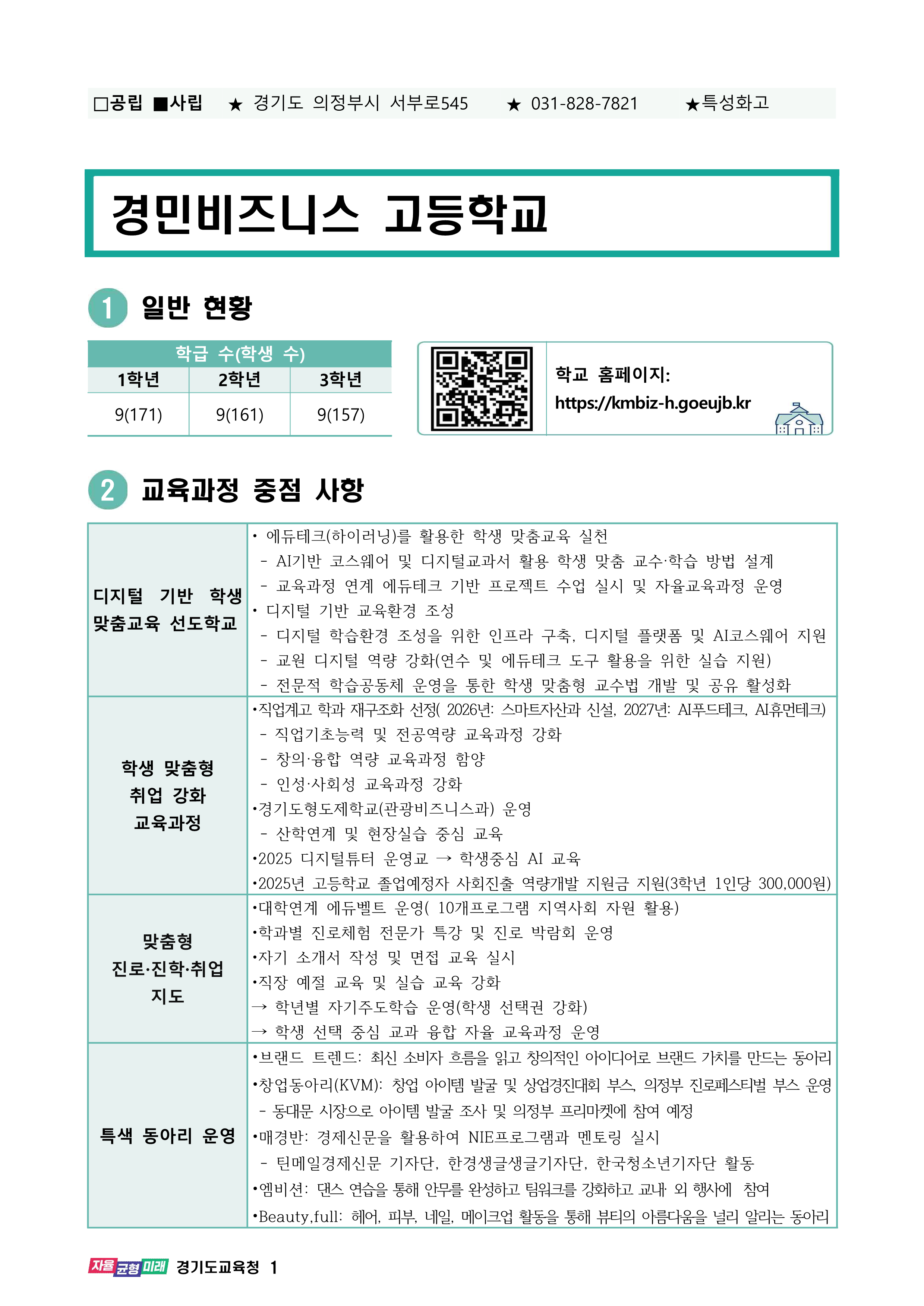 2025학년도 특성화고 입학생 교육과정(경민비즈니스고등학교) 001 QR코드 : https://kmbiz-h.goeujb.kr/kmbiz-h/main.do