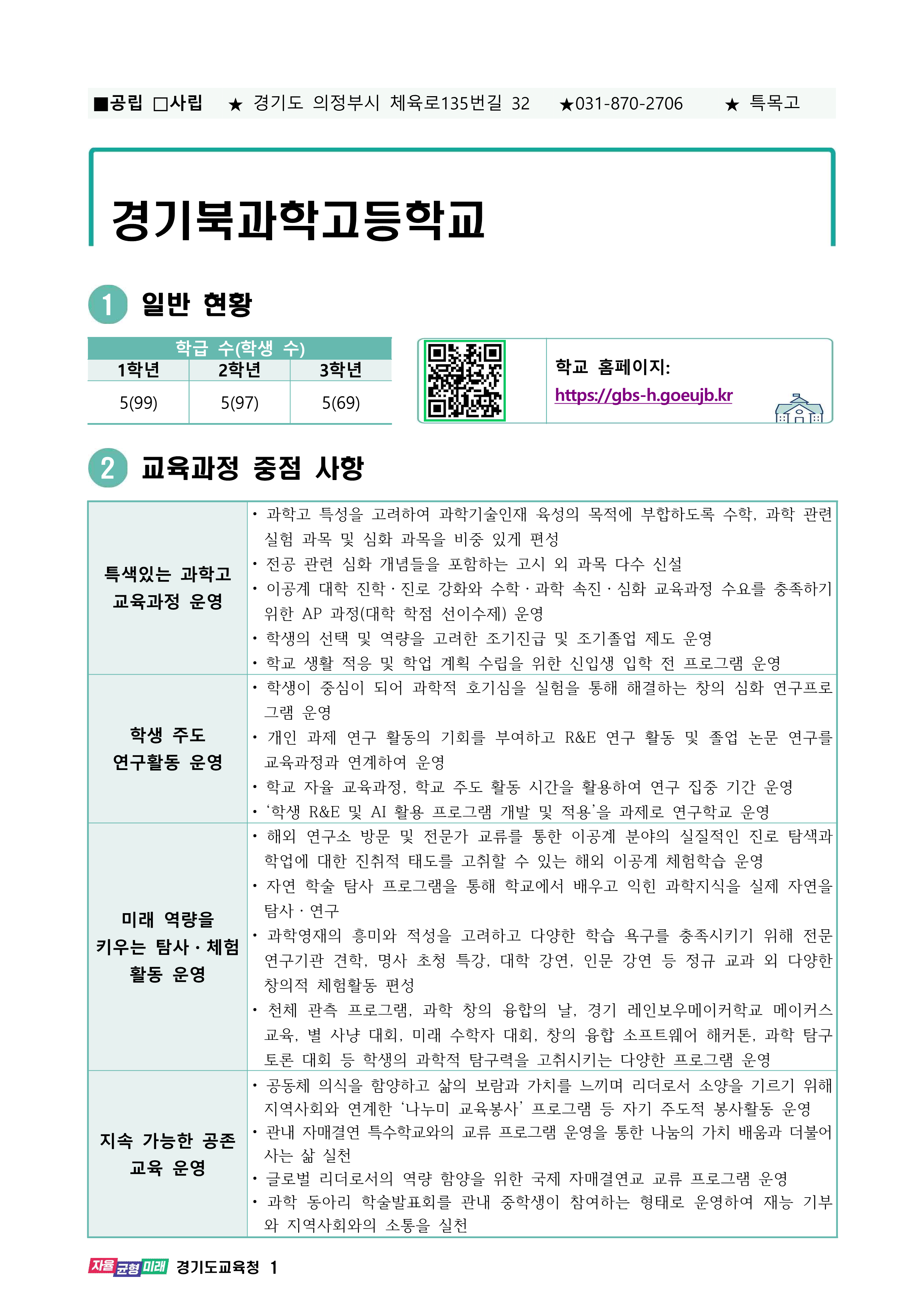 2025학년도 특목고 입학생 교육과정(경기북과학고등학교) 001 QR코드 : https://gbs-h.goeujb.kr/gbs-h/main.do 