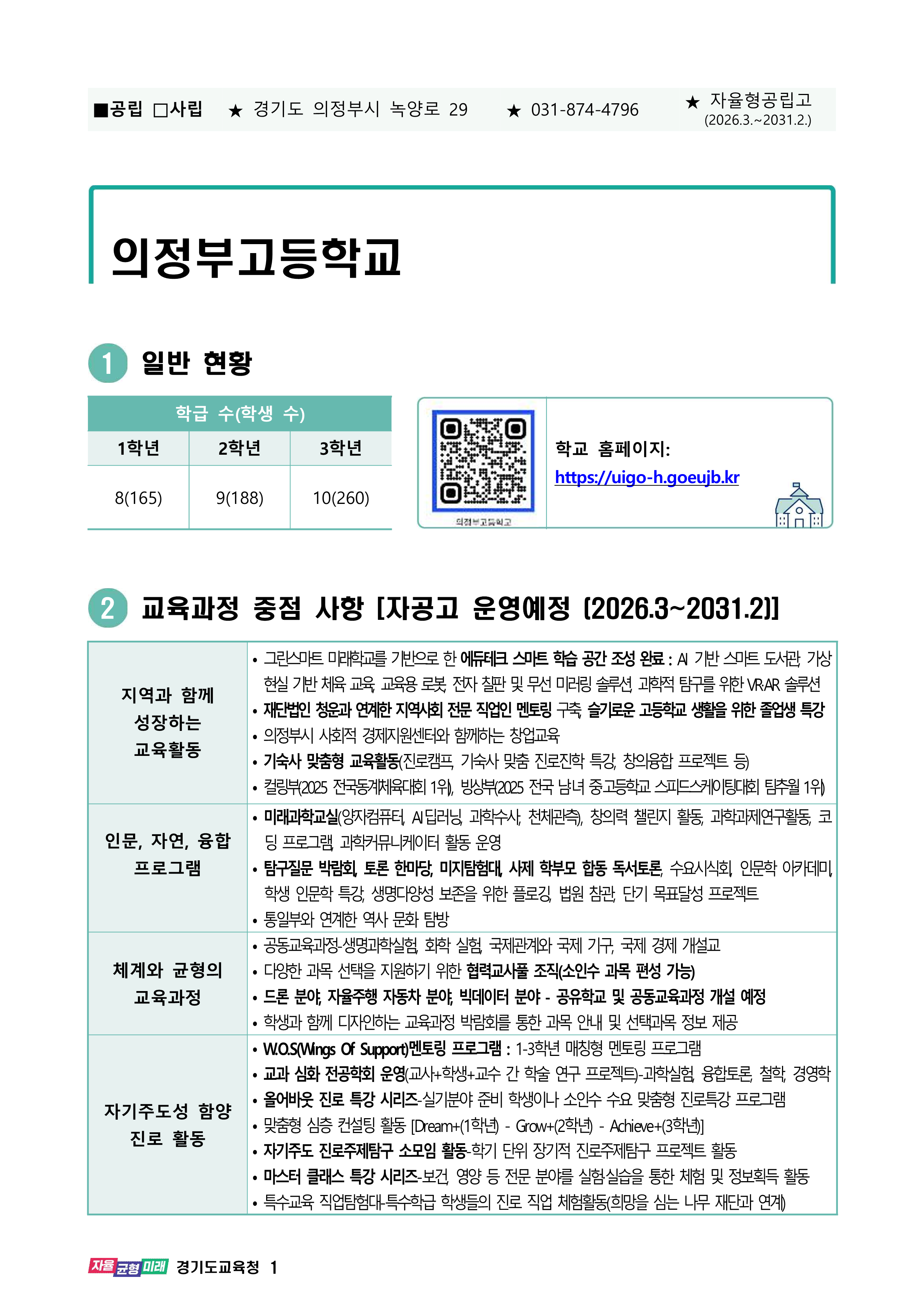 2025학년도 자율형공립고 입학생 교육과정(의정부고등학교) 001 QR코드 : https://uigo-h.goeujb.kr/uigo-h/main.do