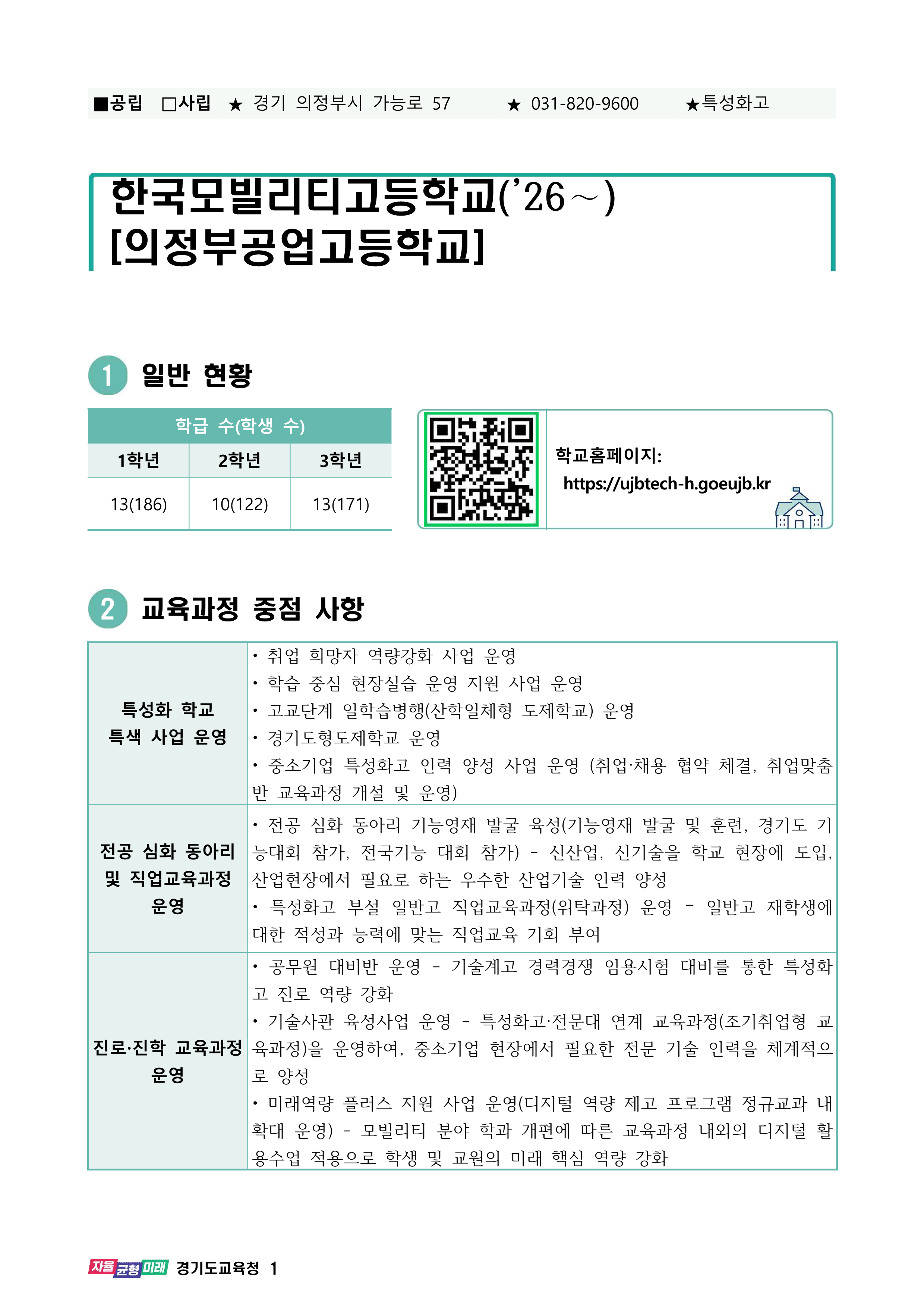 2025학년도 특성화고 입학생 교육과정(한국모빌리티고등학교) 001 QR코드 : https://km-h.goeujb.kr/ujbtech-h/main.do