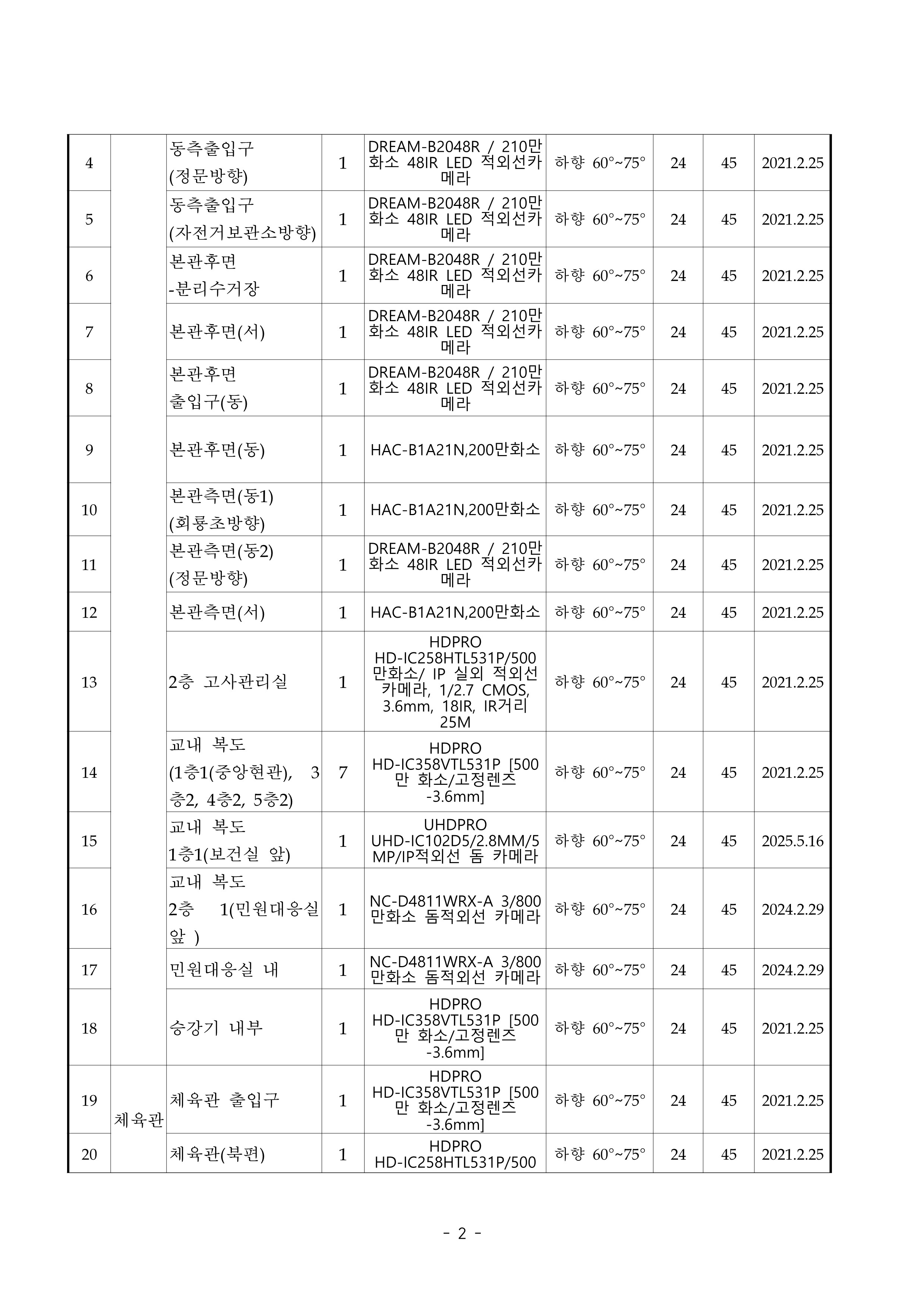 영상정보처리기기 운영 계획(홈페이지 게시용)_1