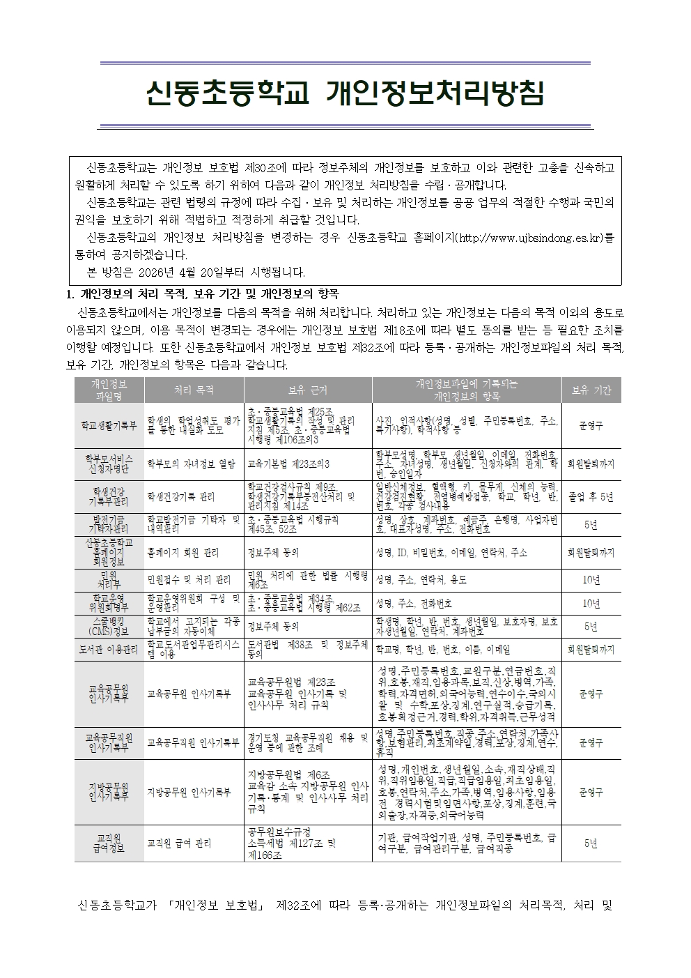 신동초등학교 개인정보처리방침(1)001