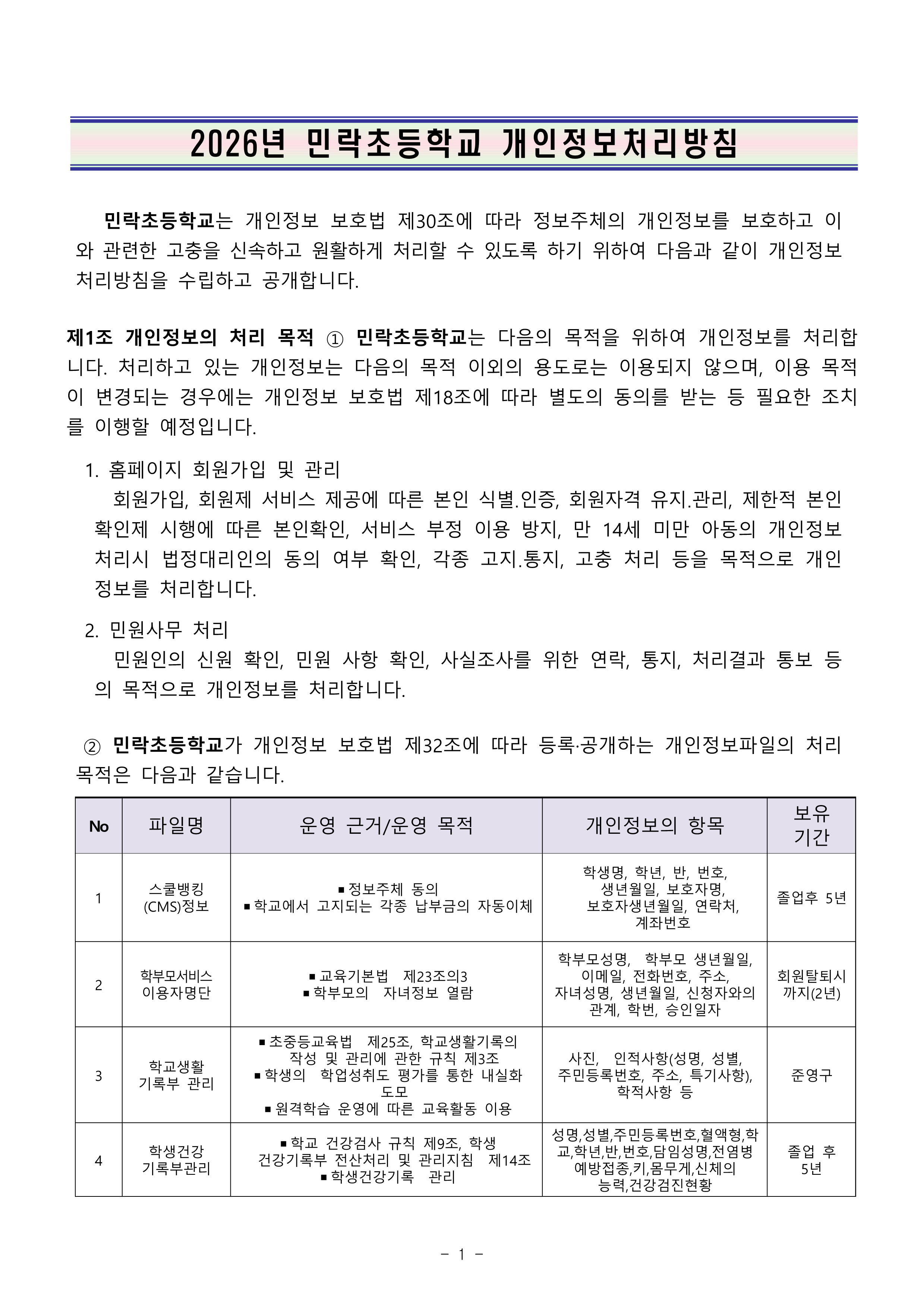 2026학년도 민락초 개인정보처리방침_1