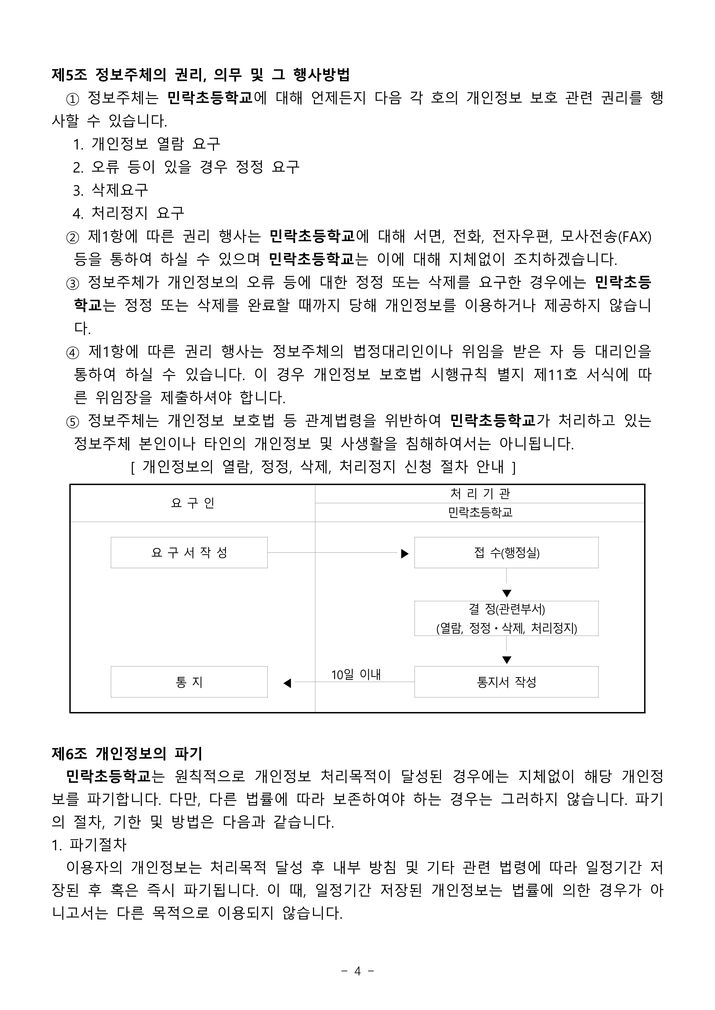 2026학년도 민락초 개인정보처리방침_4