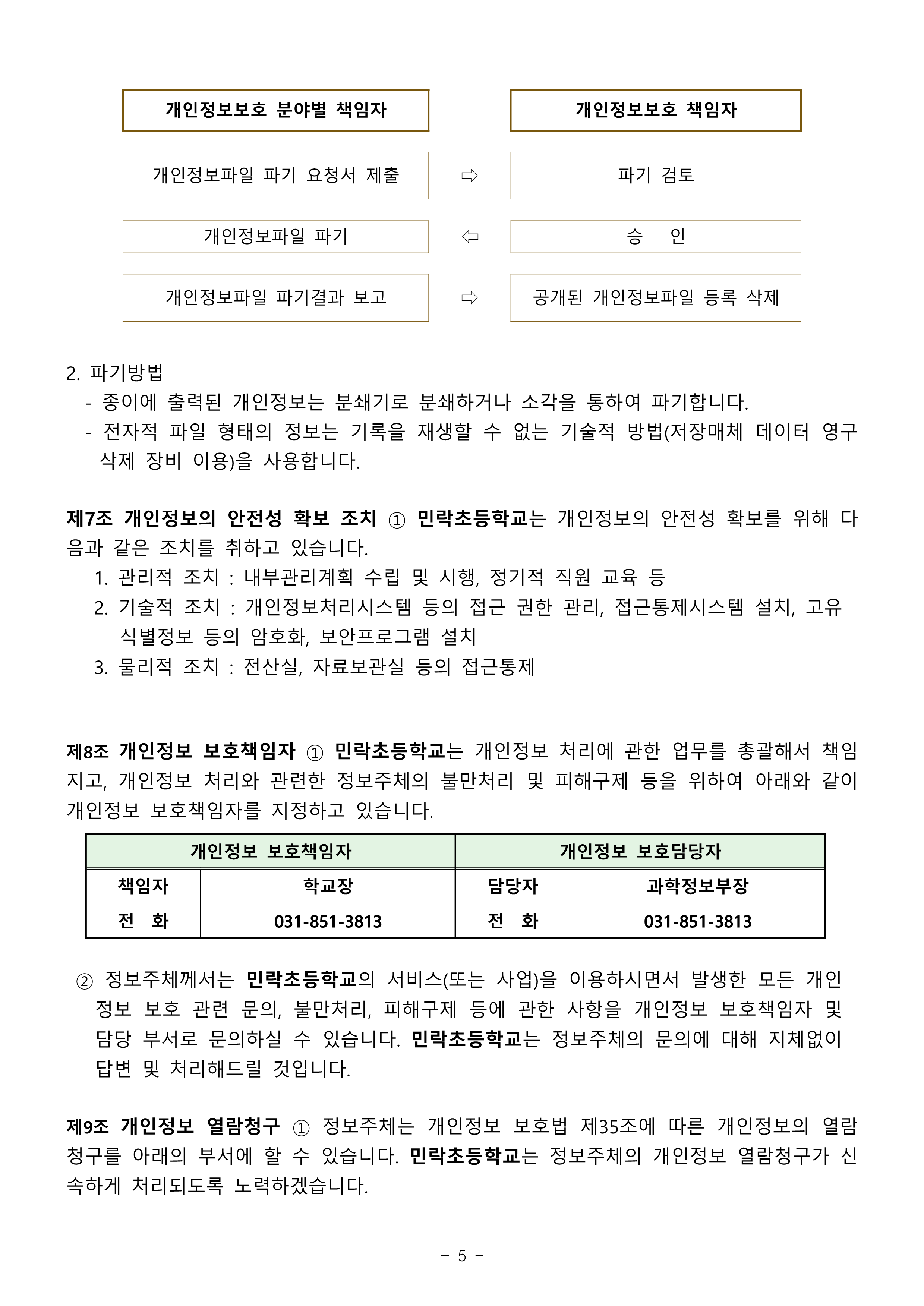 2026학년도 민락초 개인정보처리방침_5