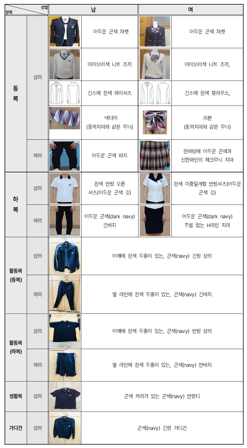 학생교복에 관한 규정